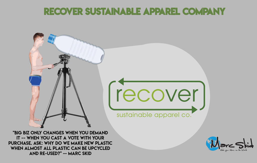 Recover Sustainable Apparel Company